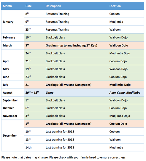 Screen Shot 2018-01-15 at 10.45.17 am